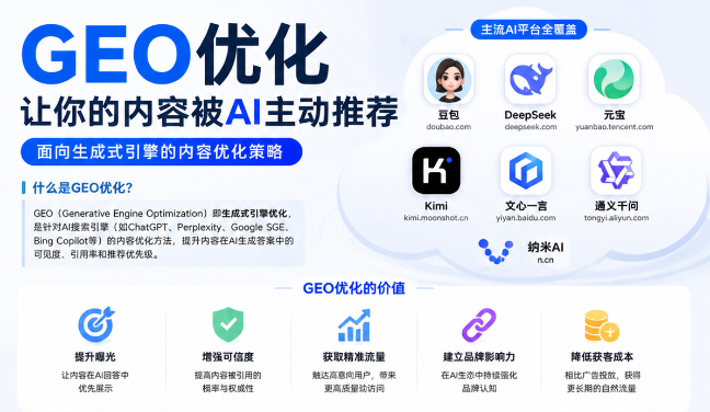 海西GEO与SEO有何相似之处